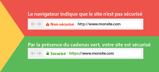 site immobilier https