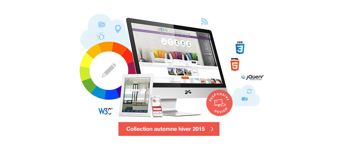 Visuel : tendances Webdesign 2015